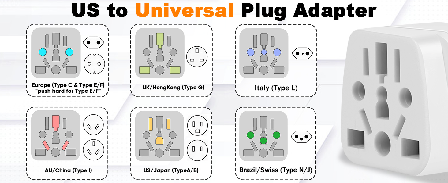 european to us plug adapter