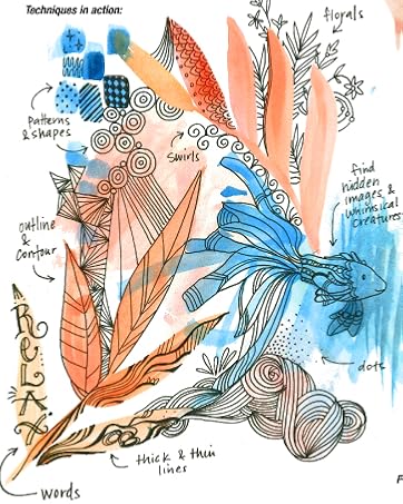 Reverse Coloring