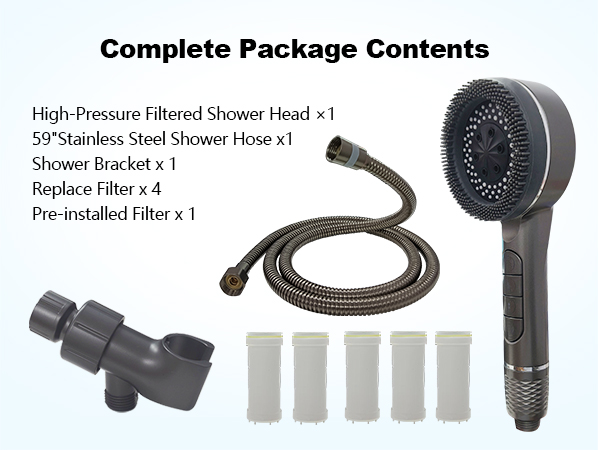 Complete Package Contents