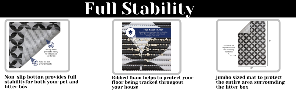 Durable XL Jumbo Foam Litter Box Mat