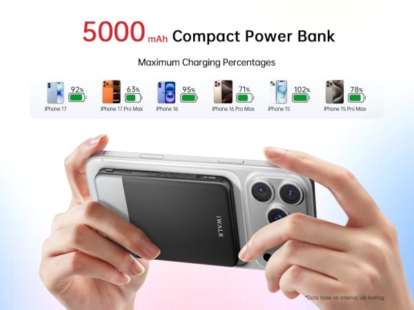 5000mAh Compact Charge