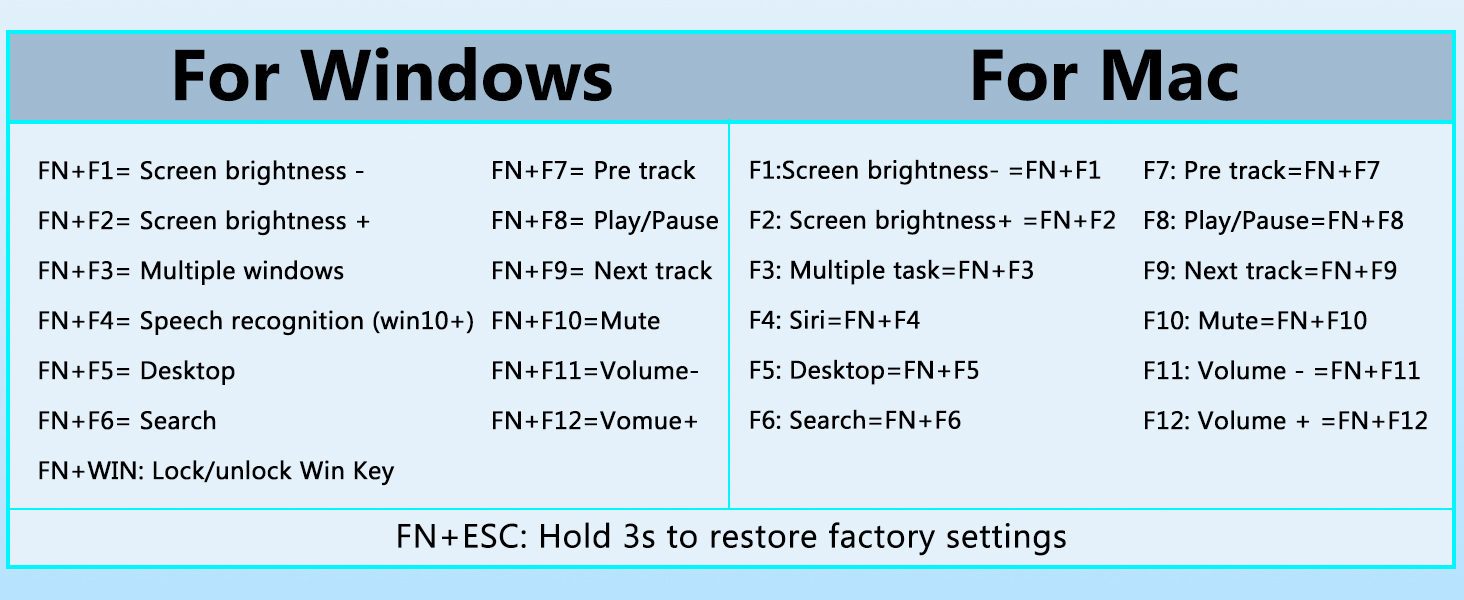 FOR MAC/WINDOWS
