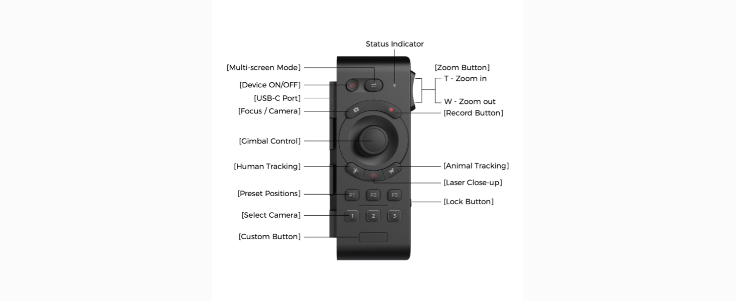 podcast camera