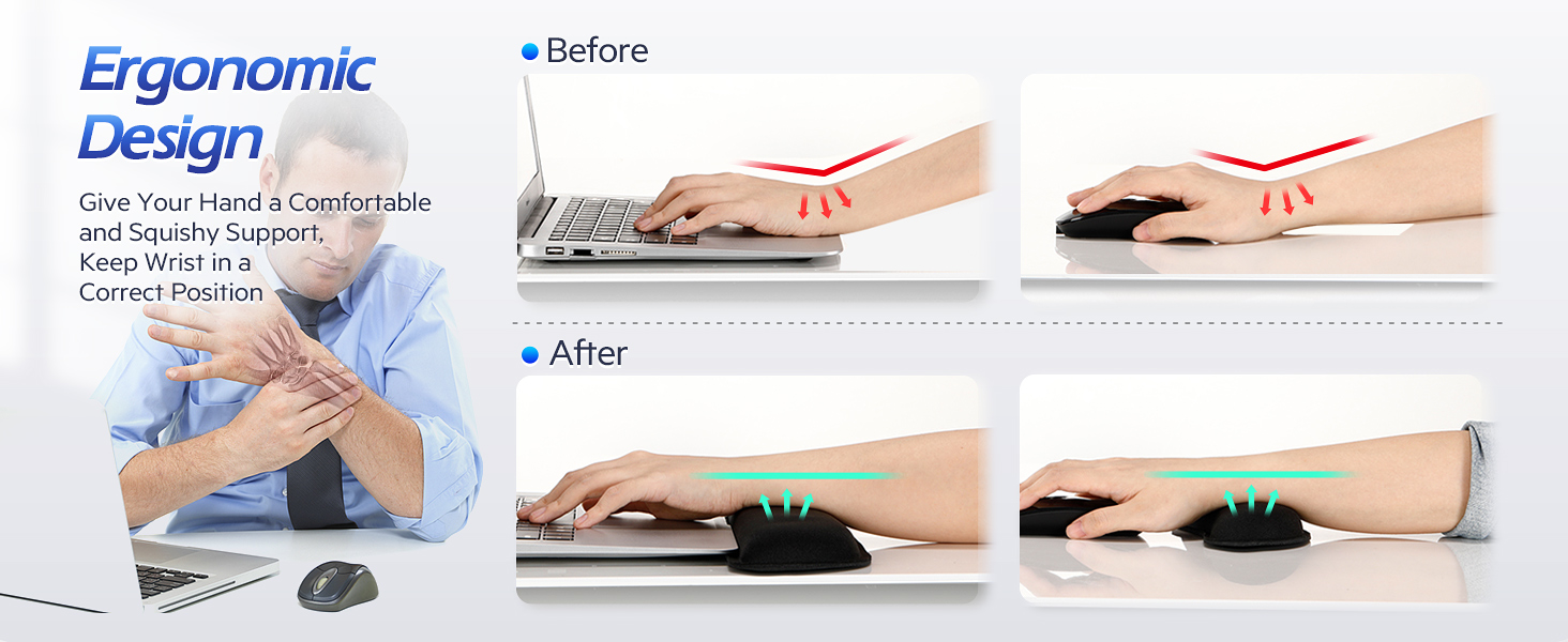 Ergonomic Design