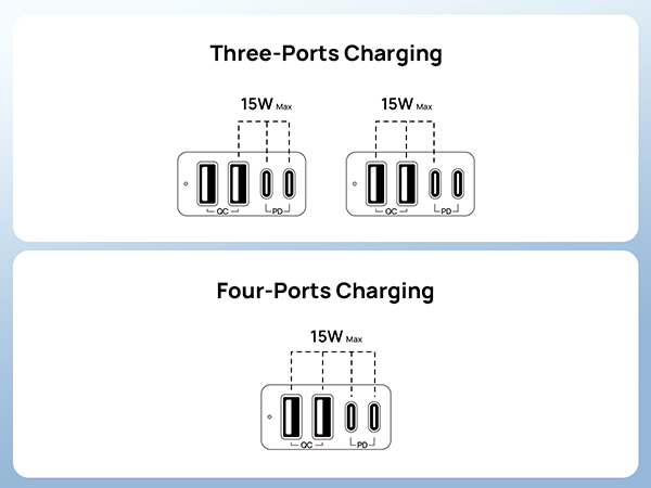 us to eu plug adapter