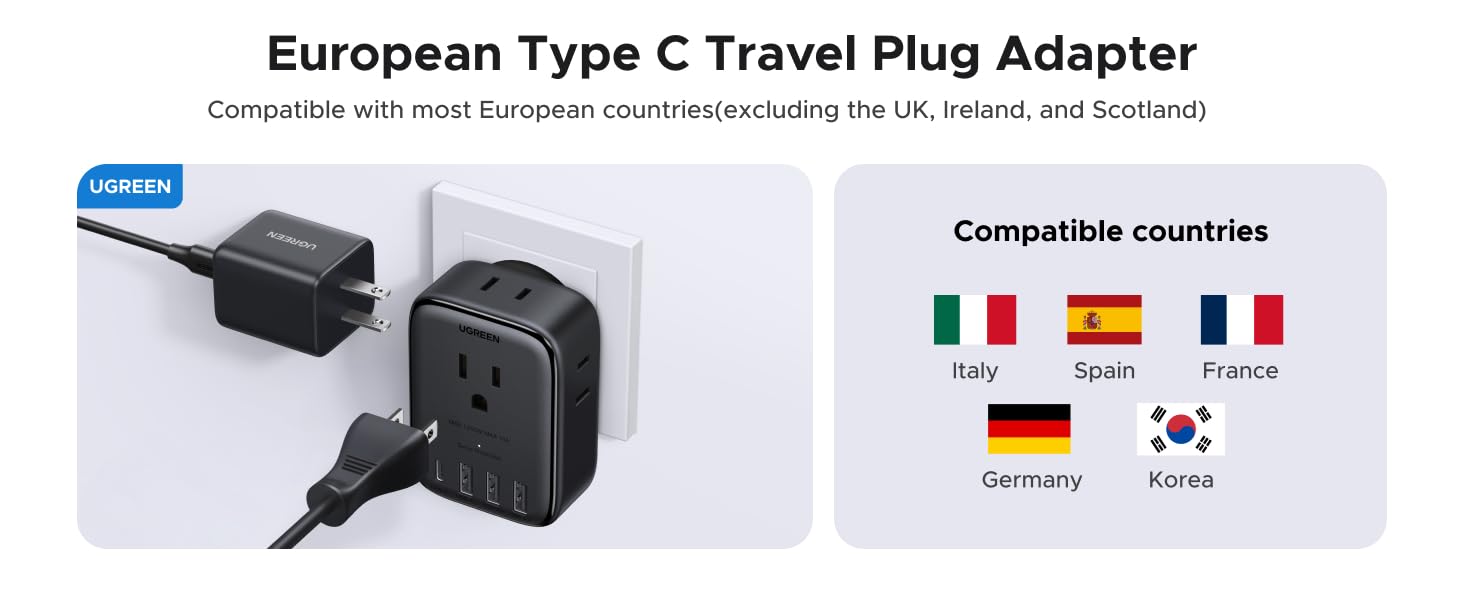 European Type C Travel Plug Adapter
