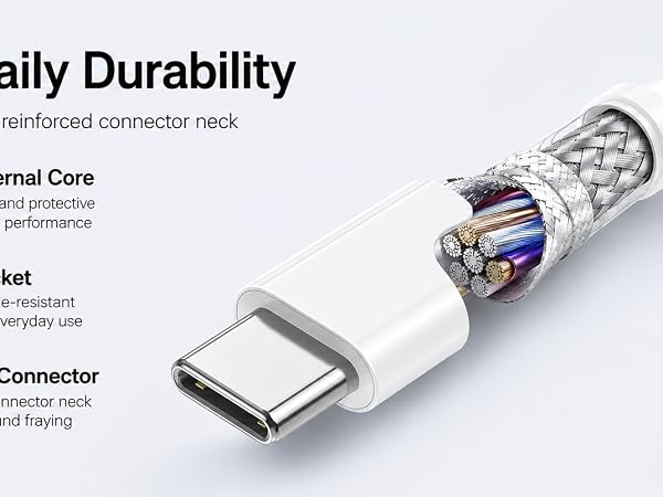 USB C to C Cable