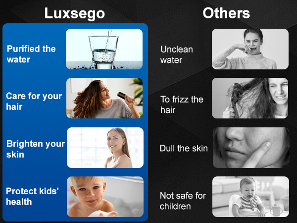 Purified the water care for your hair Brighten your skin Protect kids' health