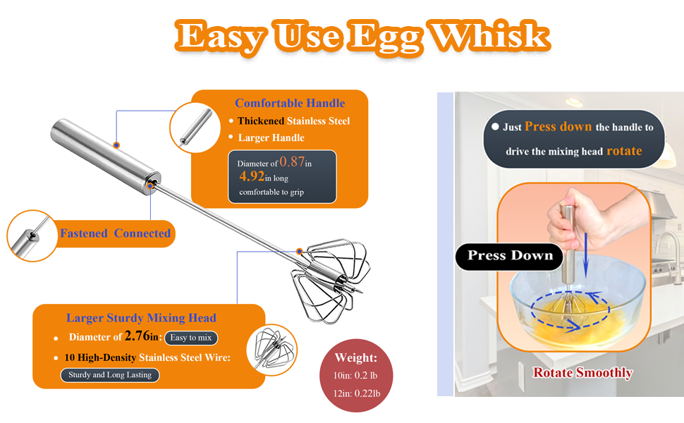 Easy to use, Detail