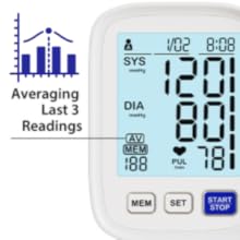 AQESO Blood Pressure Monitor A01-BS