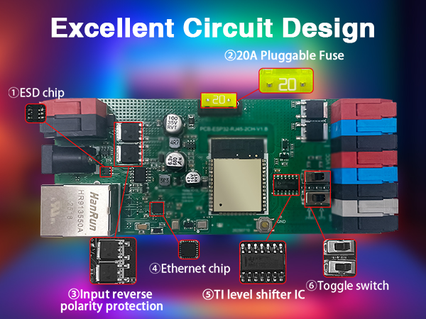 Circuit Design
