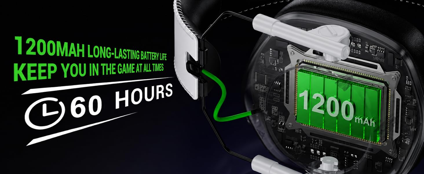 60H Battery Life