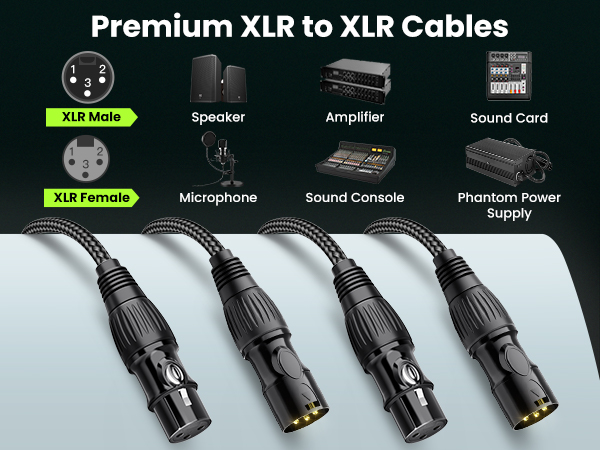 XLR to XLR Cable