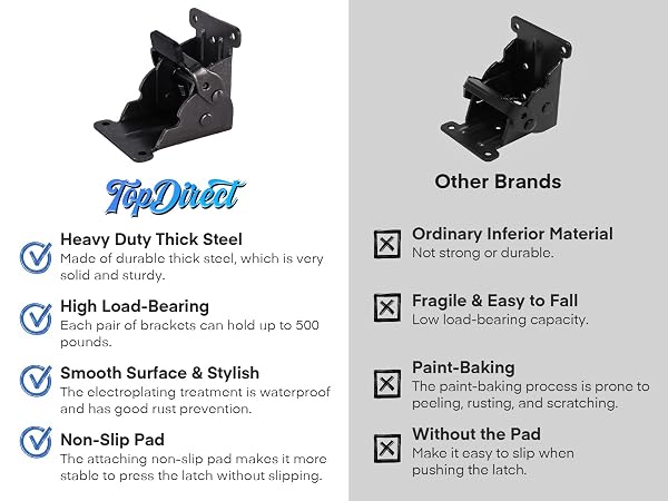 Folding Brackets, TopDirect Lock Extension Support Bracket Foldable Self Lock Hinges with Screws