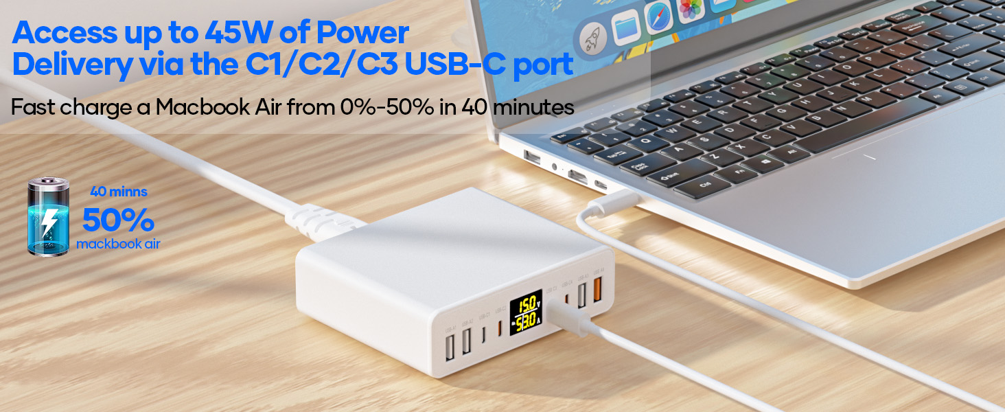 fast charger usb c