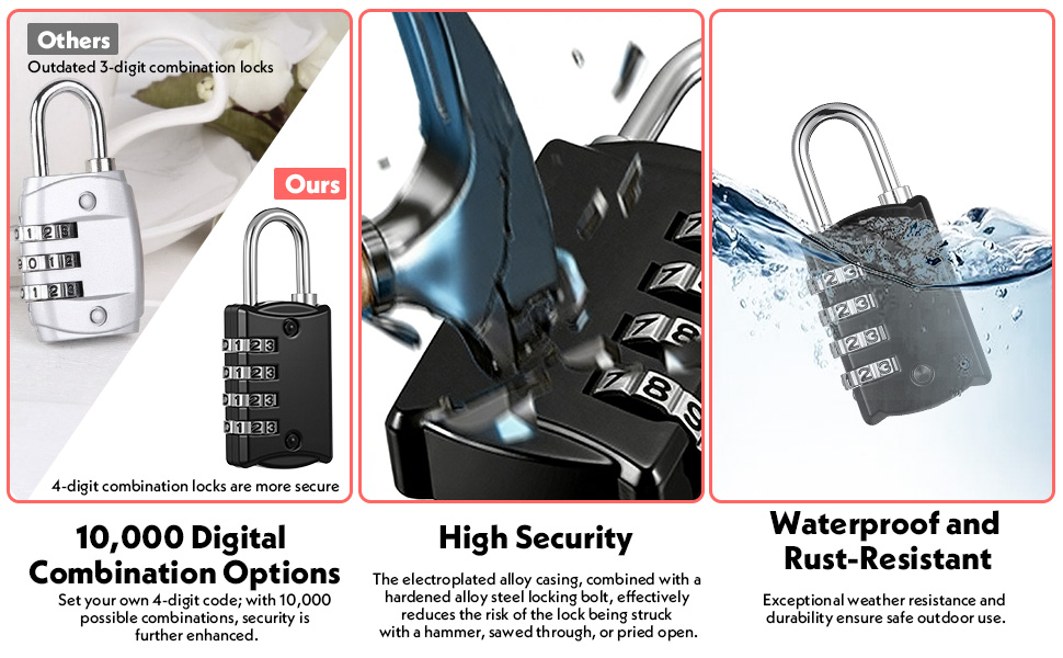 20 Pcs 4 Digit Combination Lock