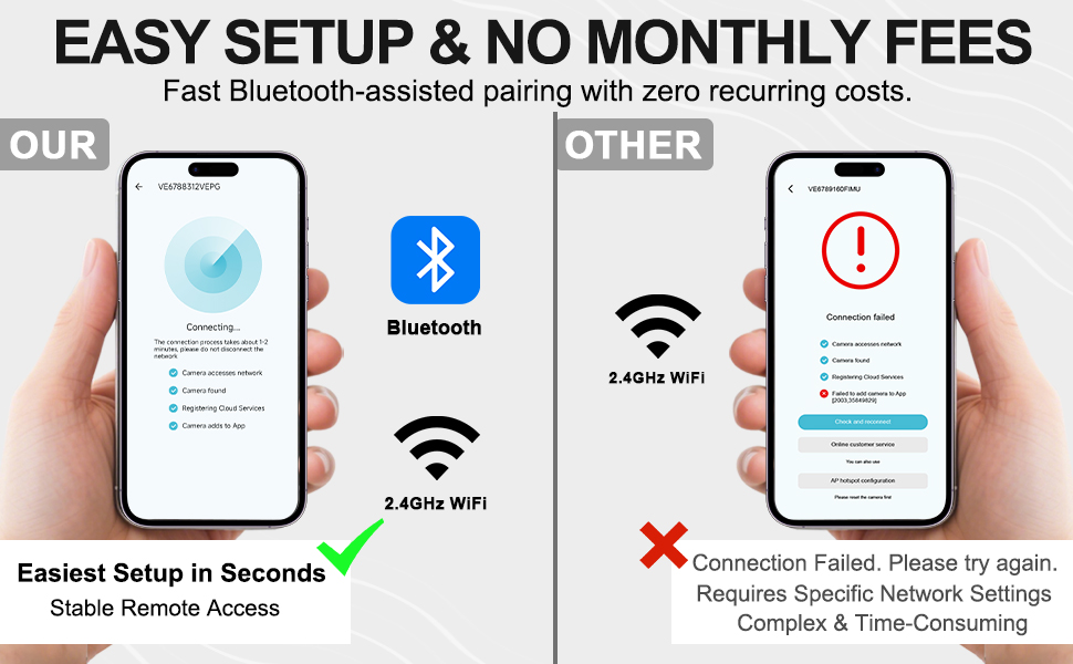 WiFi Wireless Indoor Nanny Cam