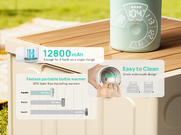 Portable Bottle Warmer