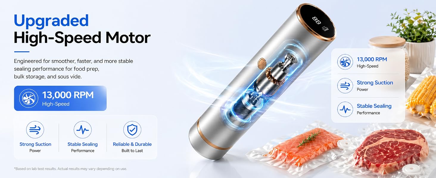 UpgradedHigh-Speed Motor Professional-Grade for Food Storage Savers