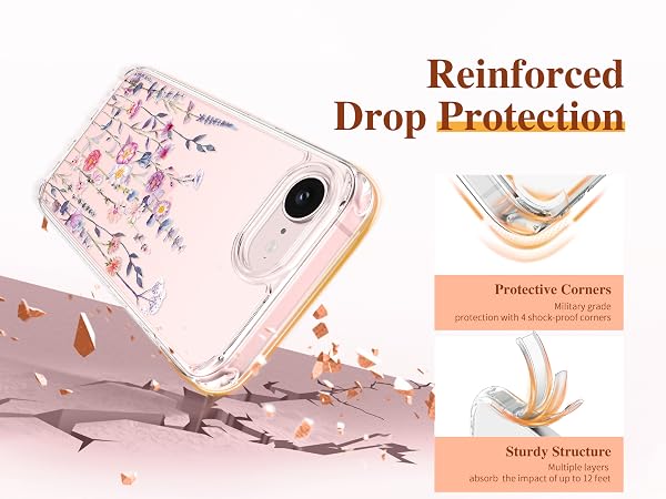 for iphone 17e case