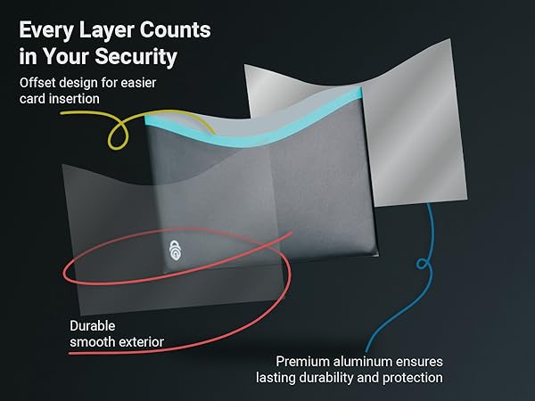 Offset design for easier card insertion