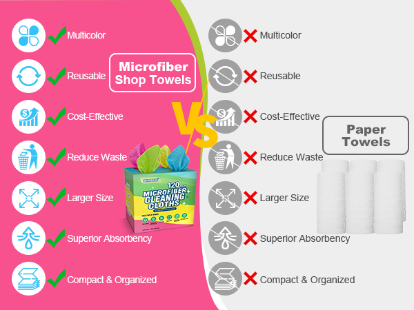 microfiber cleaning cloths
