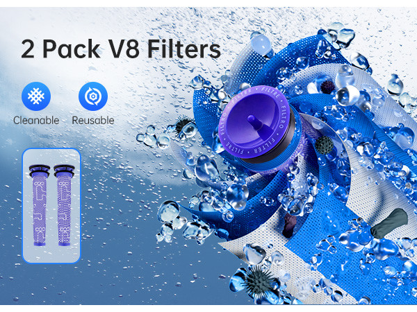 Battery Replacement for dyson V8
