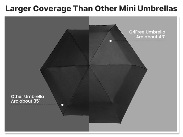sun umbrella