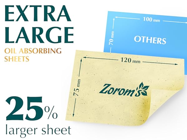 Extra Large Green Tea oil absorbing sheets