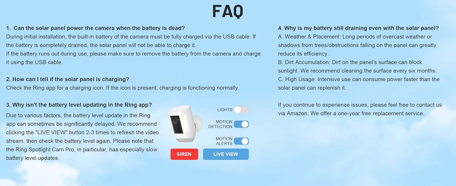 Solar Panel and 2-In-1 Wall Mount for Ring Cam