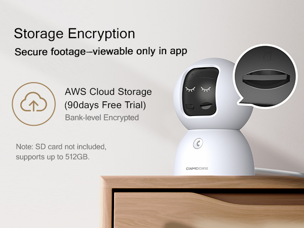 Indoor Security Camera
