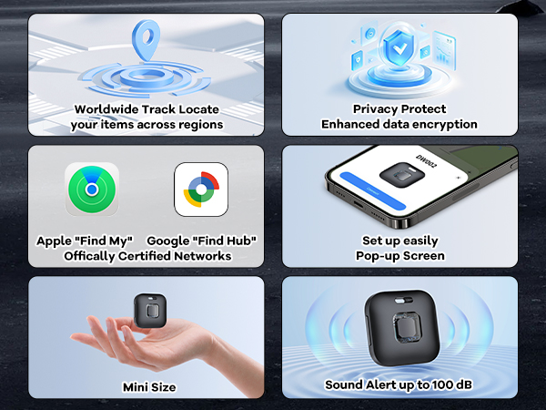 Tech product interface mockups showing security features including 'Worldwide Track Locate', 'Privacy Protect', 'Enhanced Data Encryption', and 'Sound Alert up to 100 dB'.