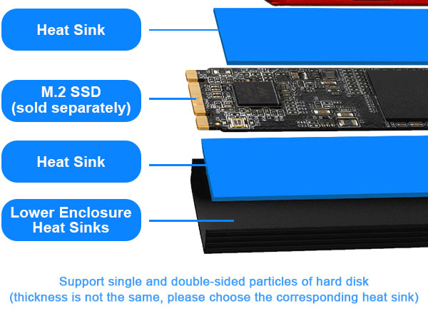 M.2 Heatsink 2280 SSD Cooler