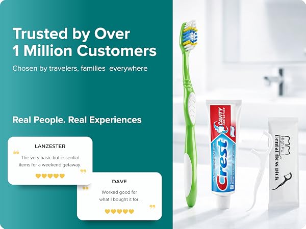 Travel hygiene kit with “Trusted by Over 1 Million Customers” text and customer review quotes.