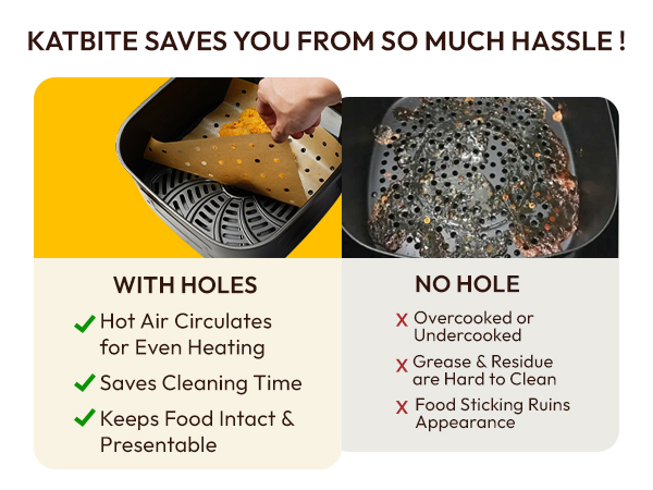 a picture of a black metal basket with holes on it and a yellow background.