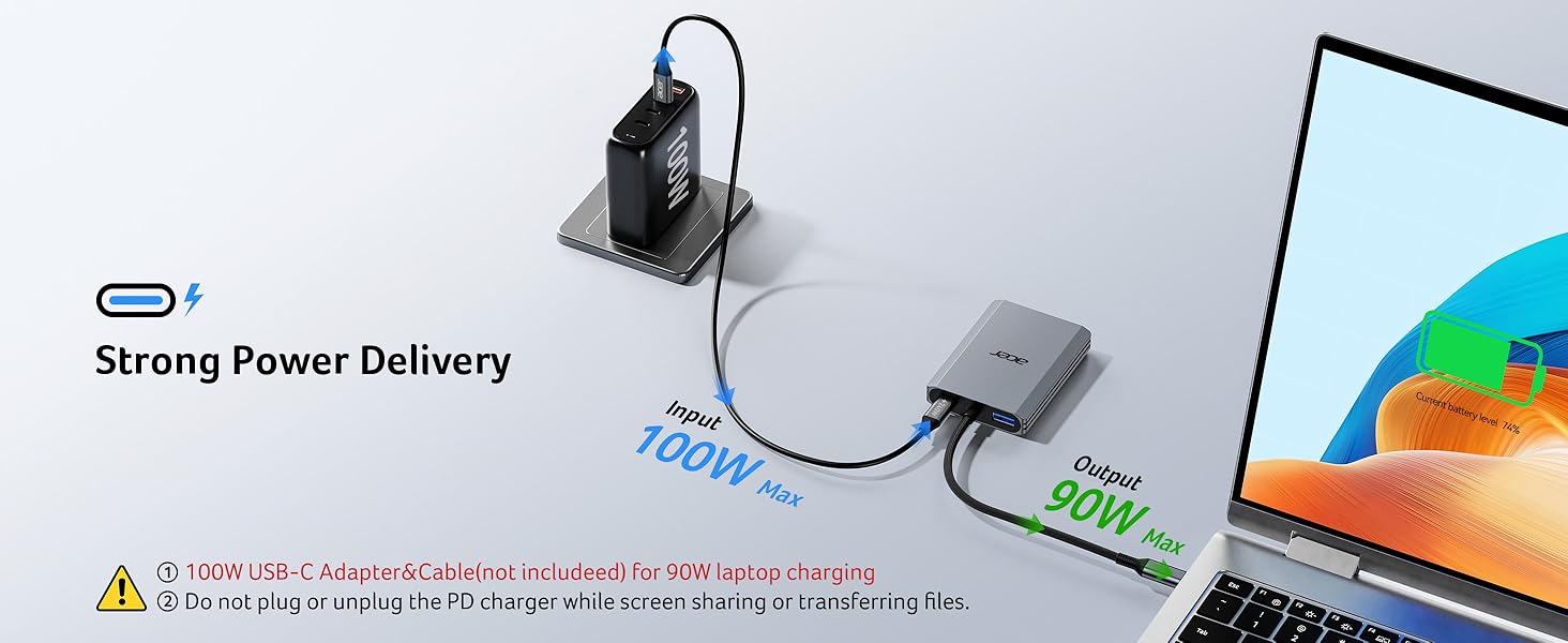 usb c to hdmi adapter