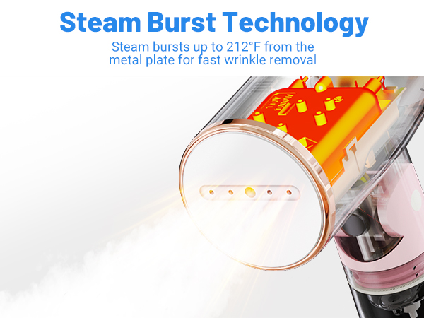Efficient Steam