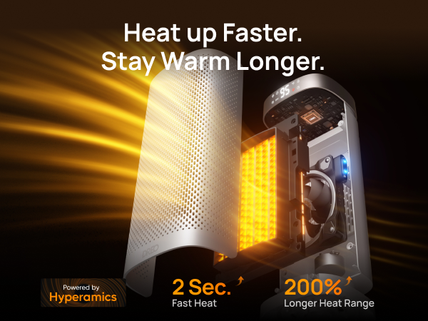 space heater large room