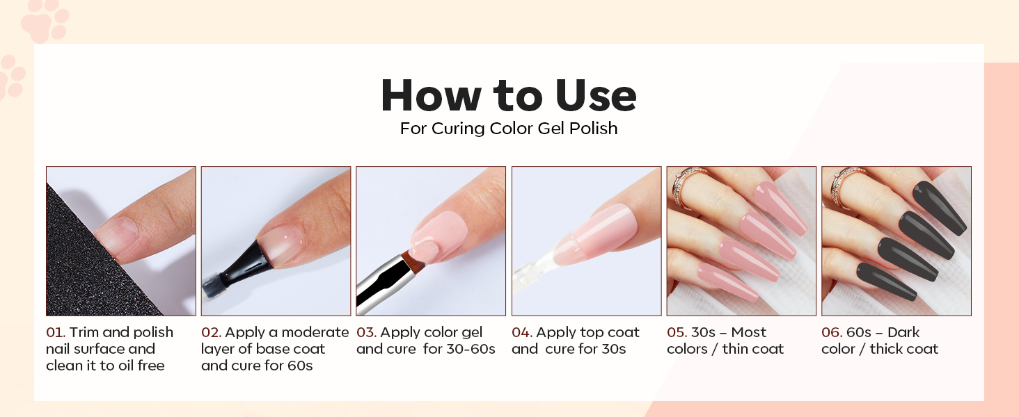 How to Use