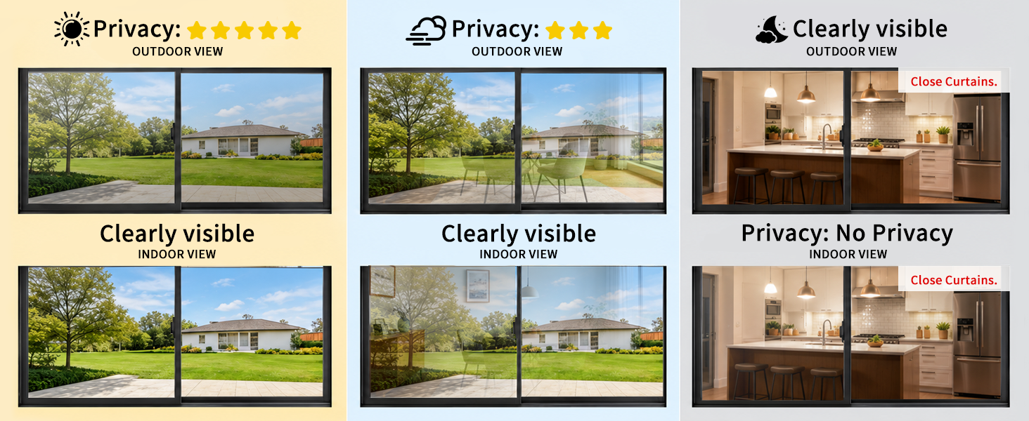 Window tinting for home light reflection levels privacy rating weather conditions.