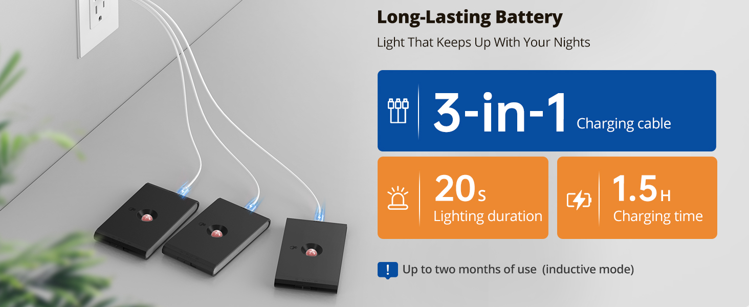 Rechargeable Motion Sensor Stair Light