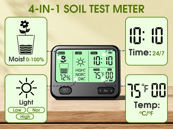 Soil Moisture Meter for Plants