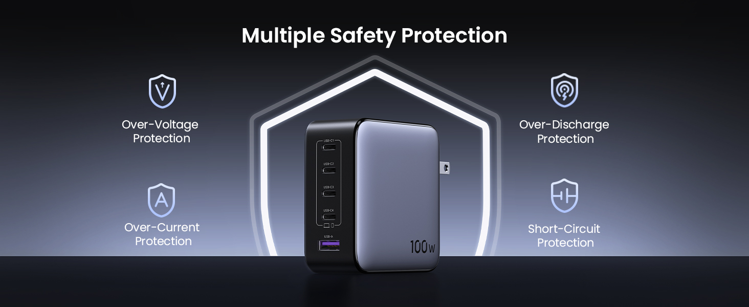 100w usb c charger