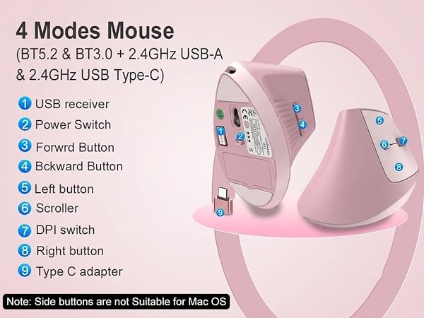 pink mouse wireless