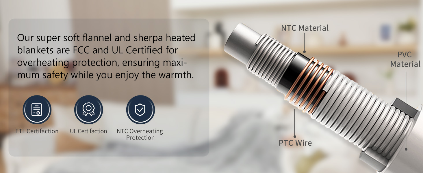 heated blanket throw