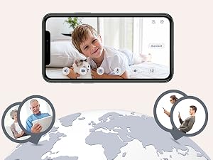 Multi-user sharing