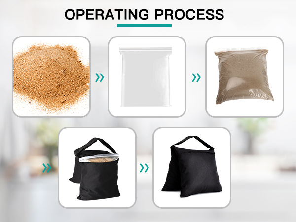 operating process of sandbags