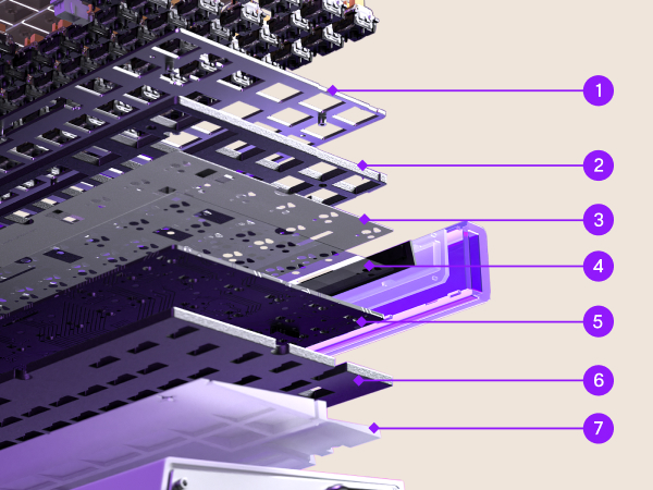 Hall Effect Keyboard with Neon RGB Light Box