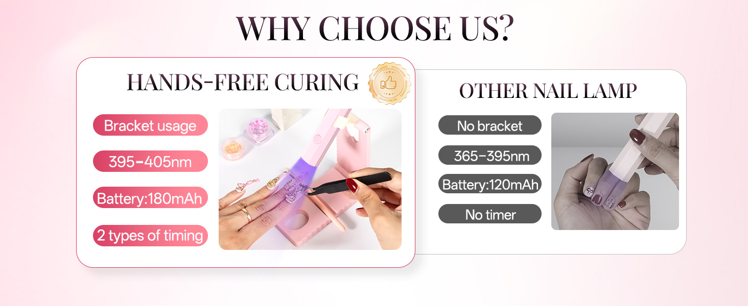 UV NAIL LAMP FOR GEL NAILS