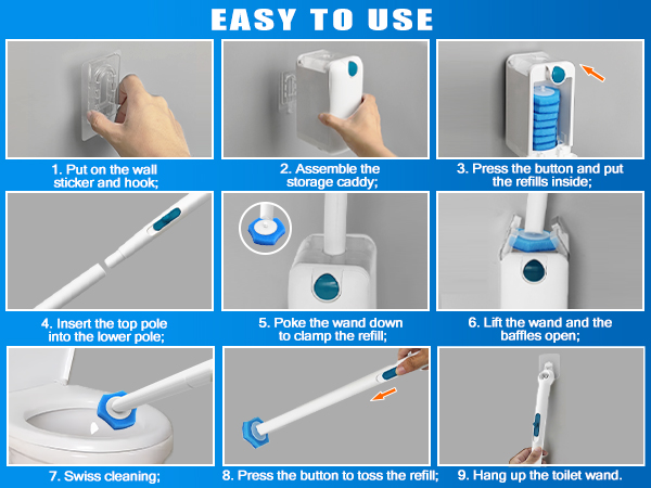 EASY TO USE